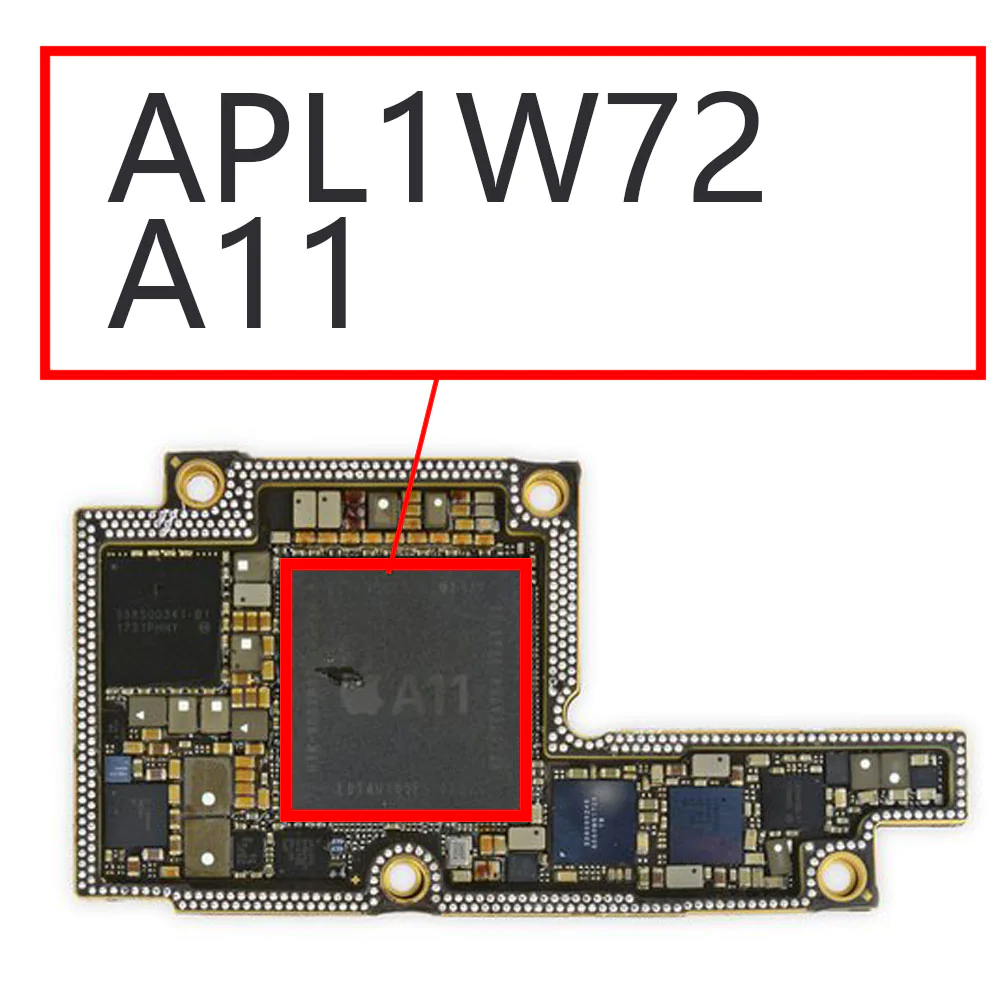 CPU Pada iPhone Short