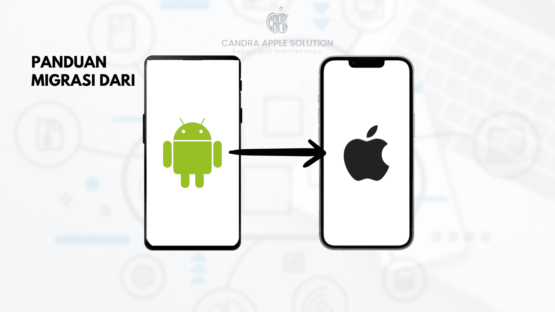 Panduan Migrasi dari Android ke iPhone | Langkah Demi Langkah