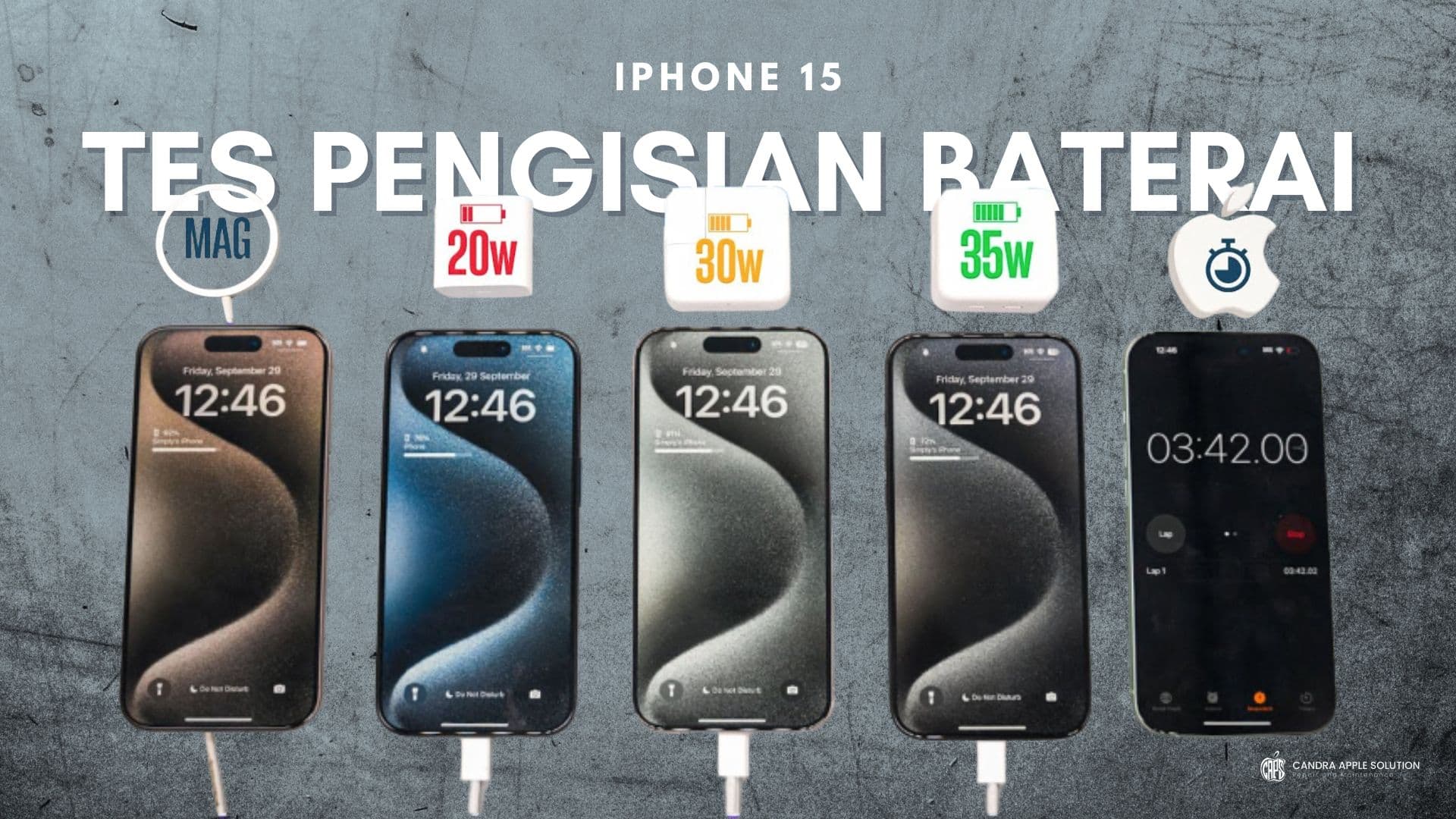 Tes Pengisian Baterai iPhone 15 Pro: Mana yang Terbaik?